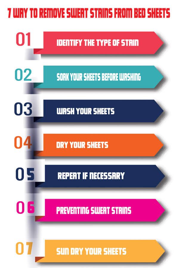 7-way-to-get-sweat-stains-out-of-bed-sheets-removal-tips